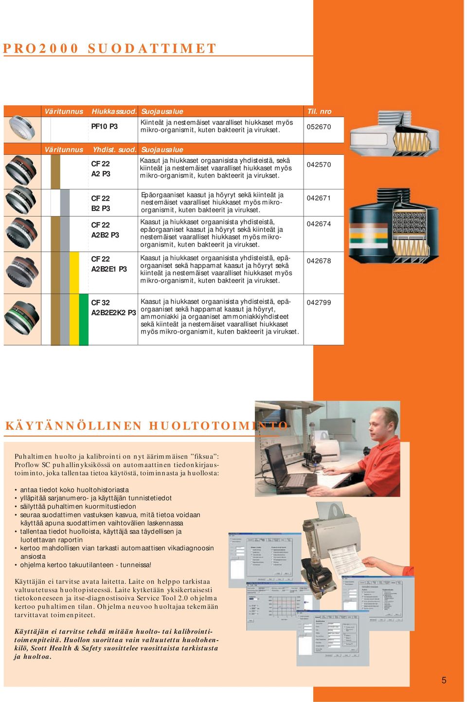 042570 CF 22 B2 P3 CF 22 A2B2 P3 CF 22 A2B2E1 P3 Epäorgaaniset kaasut ja höyryt sekä kiinteät ja nestemäiset vaaralliset hiukkaset myös mikroorganismit, kuten bakteerit ja virukset.