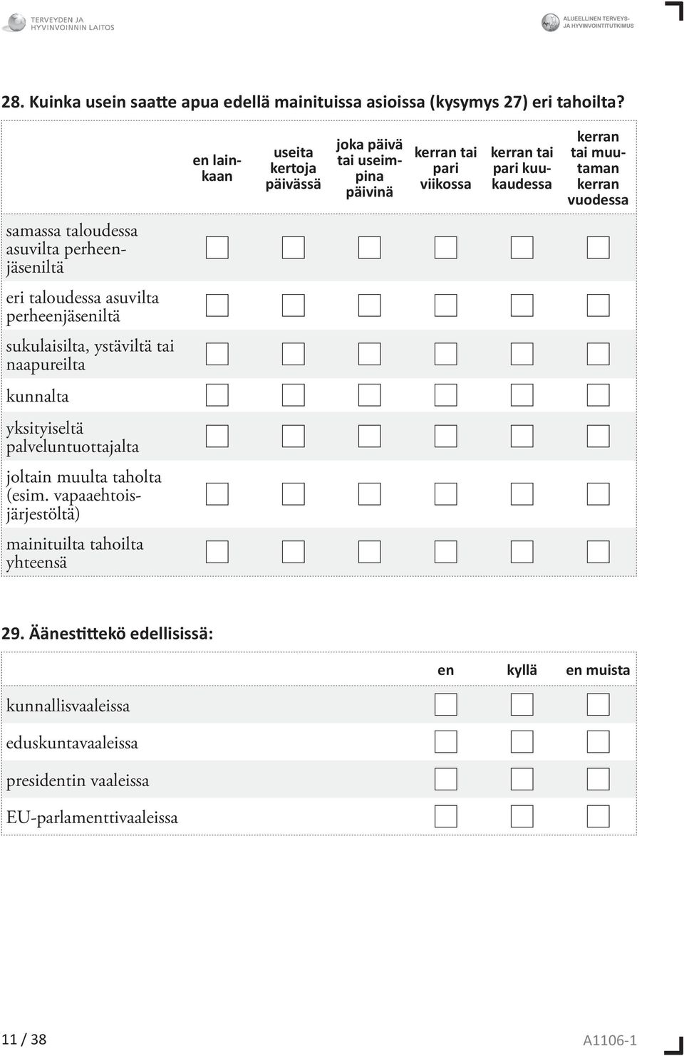 samassa taloudessa asuvilta perheenjäseniltä eri taloudessa asuvilta perheenjäseniltä sukulaisilta, ystäviltä tai naapureilta kunnalta yksityiseltä