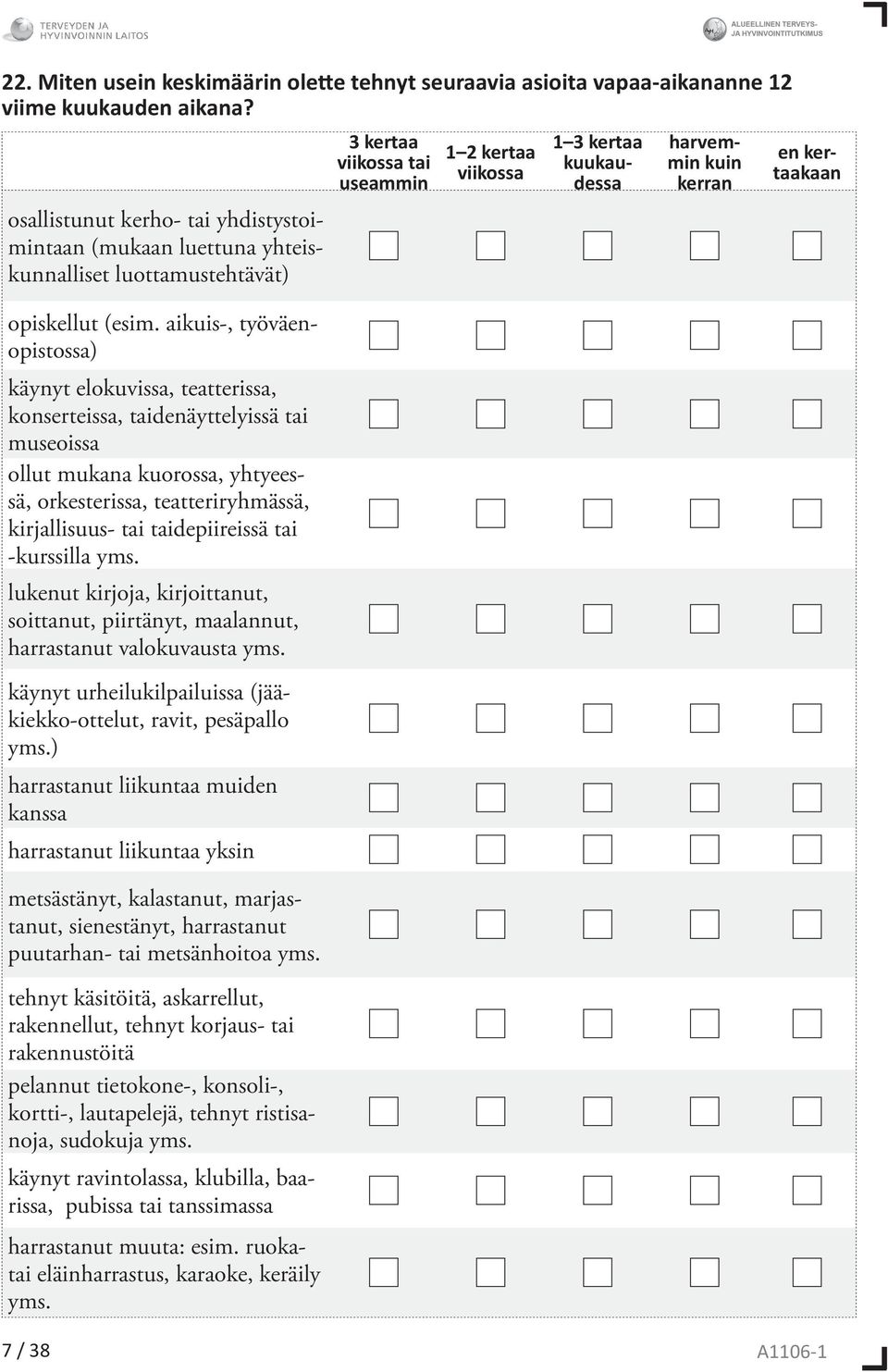 aikuis-, työväenopistossa) käynyt elokuvissa, teatterissa, konserteissa, taidenäyttelyissä tai museoissa ollut mukana kuorossa, yhtyeessä, orkesterissa, teatteriryhmässä, kirjallisuus- tai
