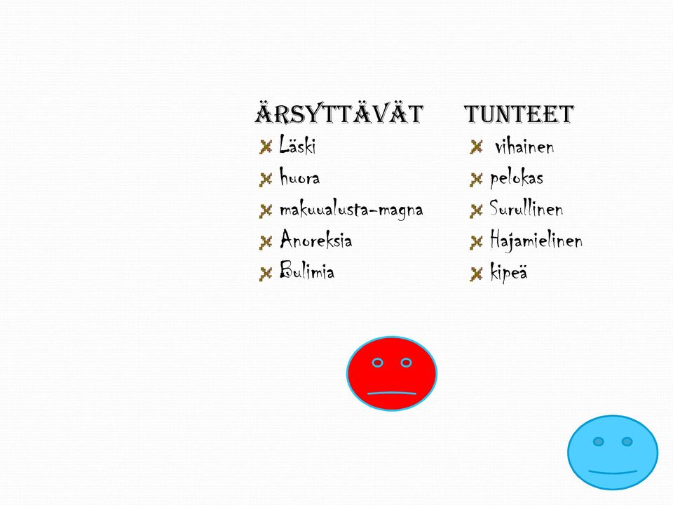 Surullinen Hajamielinen kipeä ärsyttävät Läski huora makuualusta-magna Anoreksia Bulimia tunteet vihainen pelokas Surullinen