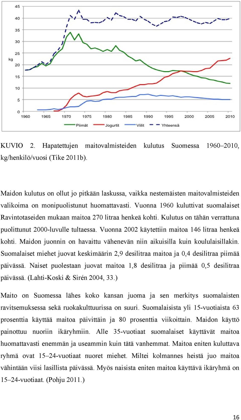Vuonna 1960 kuluttivat suomalaiset Ravintotaseiden mukaan maitoa 270 litraa henkeä kohti. Kulutus on tähän verrattuna puolittunut 2000-luvulle tultaessa.