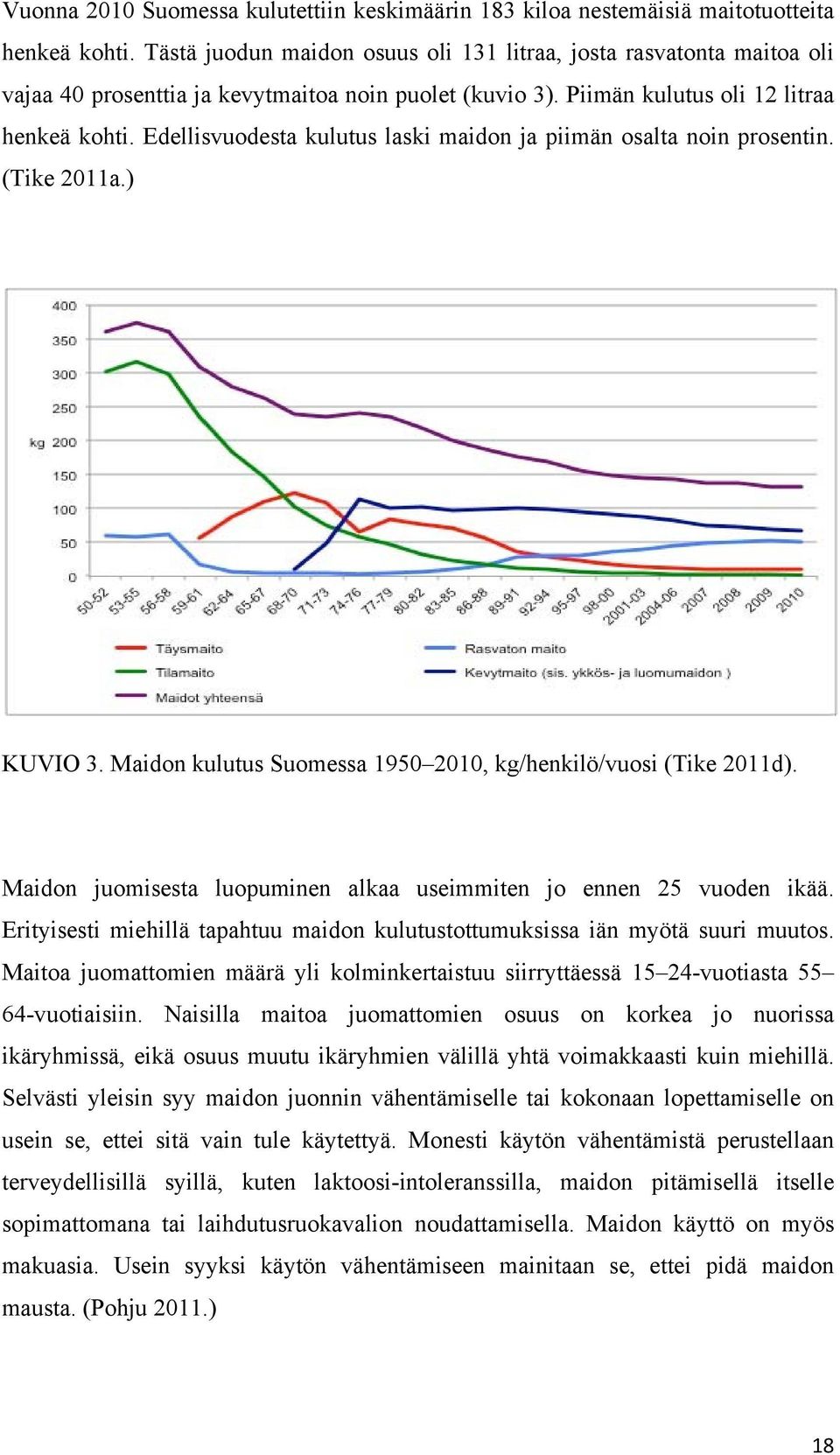 Edellisvuodesta kulutus laski maidon ja piimän osalta noin prosentin. (Tike 2011a.) KUVIO 3. Maidon kulutus Suomessa 1950 2010, kg/henkilö/vuosi (Tike 2011d).
