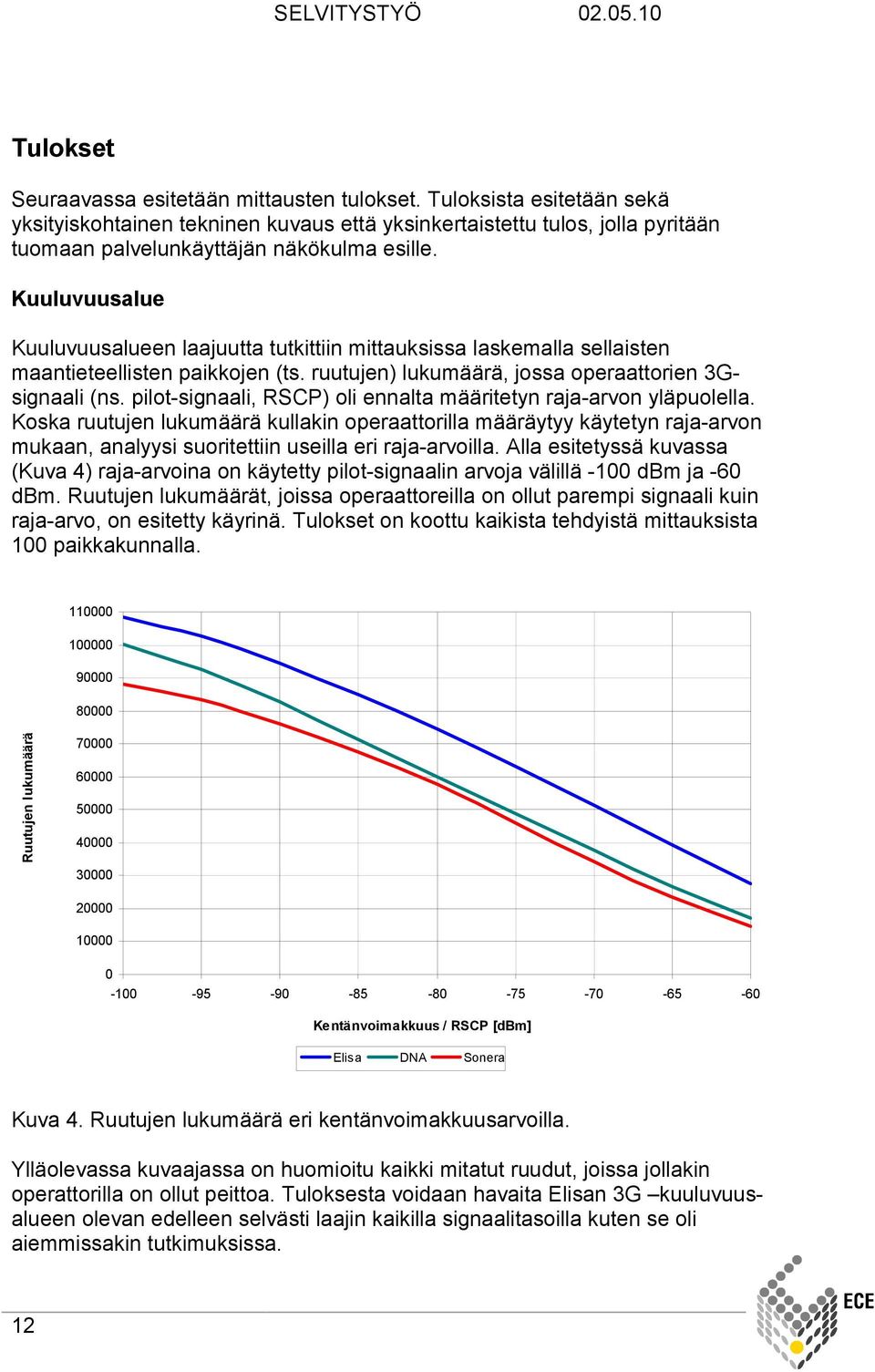 pilot-signaali, RSCP) oli ennalta määritetyn raja-arvon yläpuolella.
