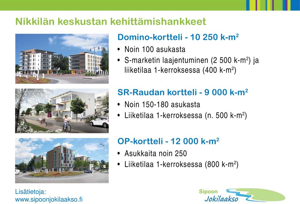 SR-Raudan kortteli - 9 000 k-m 2 Noin 150-180 asukasta Liiketilaa 1-kerroksessa (n.