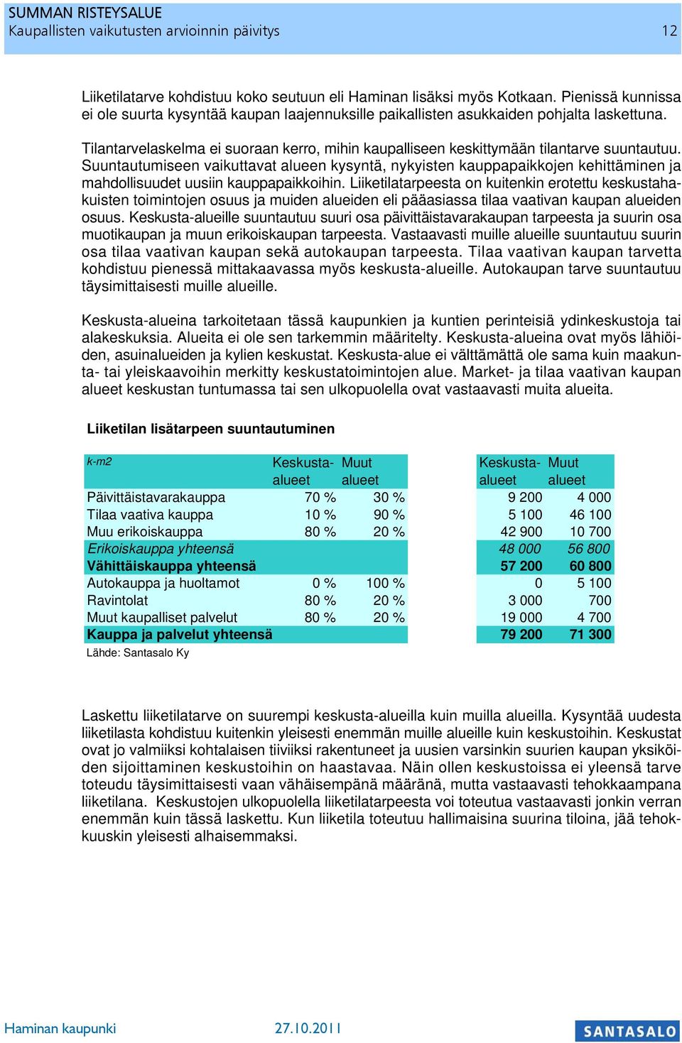 Suuntautumiseen vaikuttavat alueen kysyntä, nykyisten kauppapaikkojen kehittäminen ja mahdollisuudet uusiin kauppapaikkoihin.