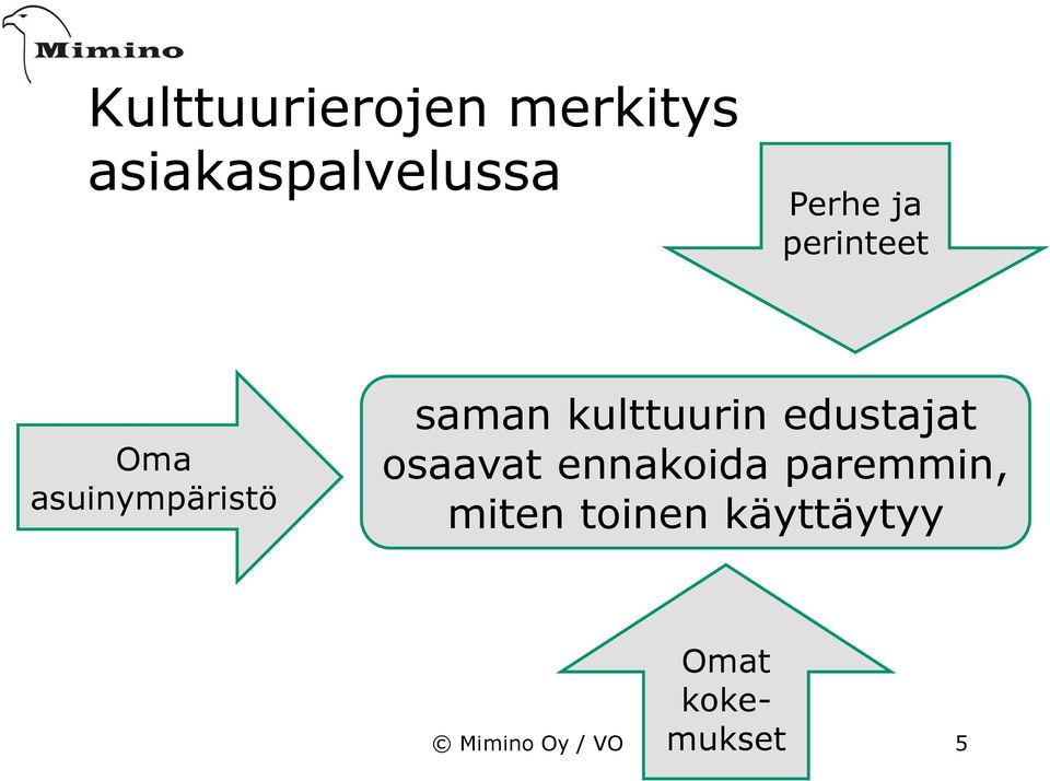 kulttuurin edustajat osaavat ennakoida
