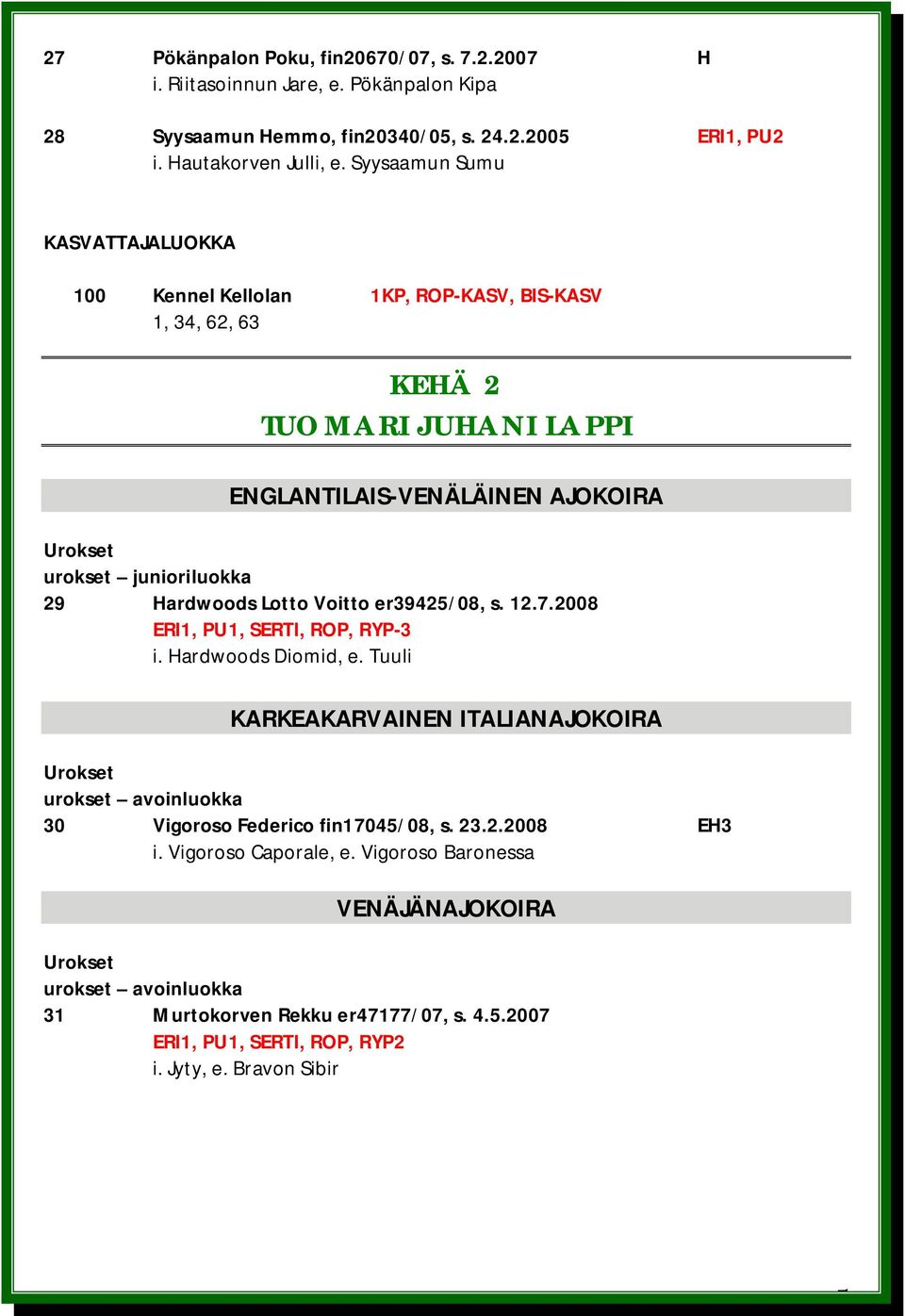 Hardwoods Lotto Voitto er39425/08, s. 12.7.2008 ERI1, PU1, SERTI, ROP, RYP-3 i. Hardwoods Diomid, e.