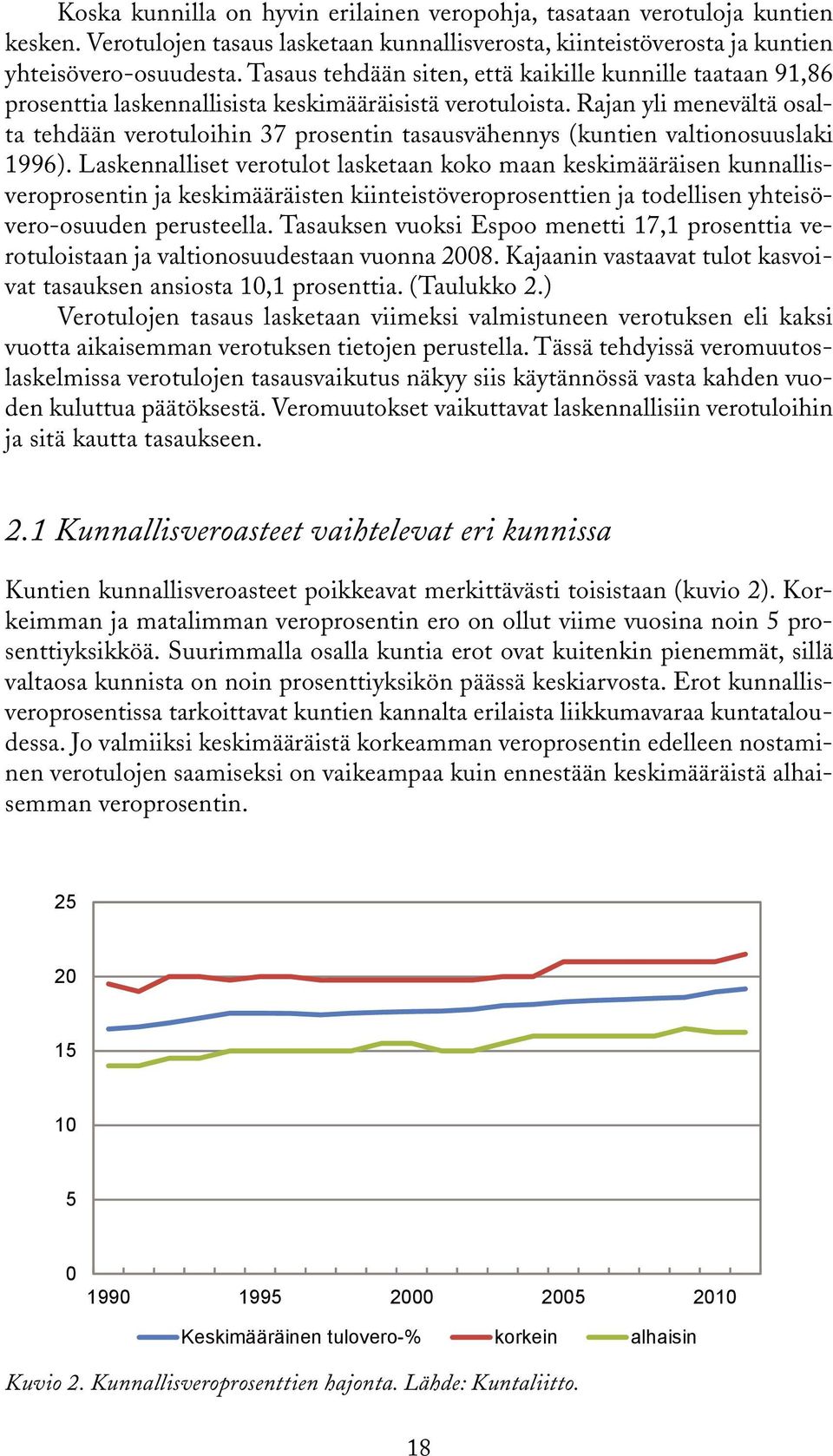 Rajan yli menevältä osalta tehdään verotuloihin 37 prosentin tasausvähennys (kuntien valtionosuuslaki 1996).
