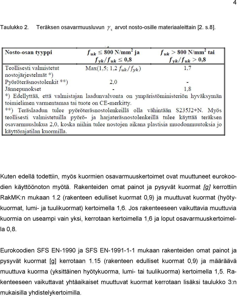 Jos rakenteeseen vaikuttavia muuttuvia kuormia on useampi vain yksi, kerrotaan kertoimella 1,6 ja loput osavarmuuskertoimella 0,8.