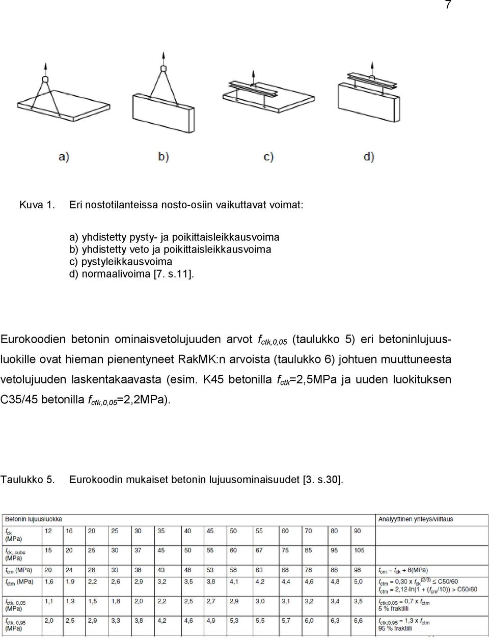 poikittaisleikkausvoima c) pystyleikkausvoima d) normaalivoima [7. s.11].