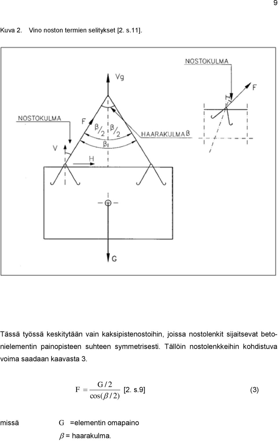 sijaitsevat betonielementin painopisteen suhteen symmetrisesti.