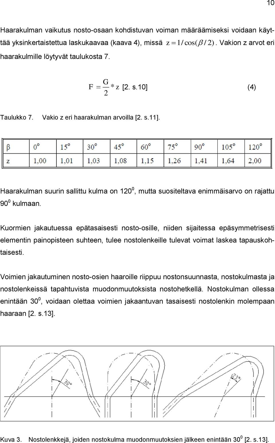 Haarakulman suurin sallittu kulma on 120 0, mutta suositeltava enimmäisarvo on rajattu 90 0 kulmaan.