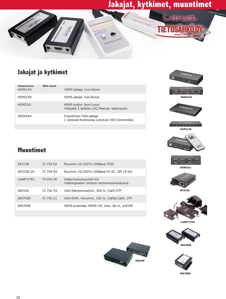 10/100Tx-100Base FXSC SP373G-20 72 754 54 Muunnin 10/100Tx-100Base FX SC, SM 15 km HDMI3x1 LANETVTR1 74 000 00 Video/kuitumuunnin Kit Videosignaalin siirtoon monimuotokuiduissa