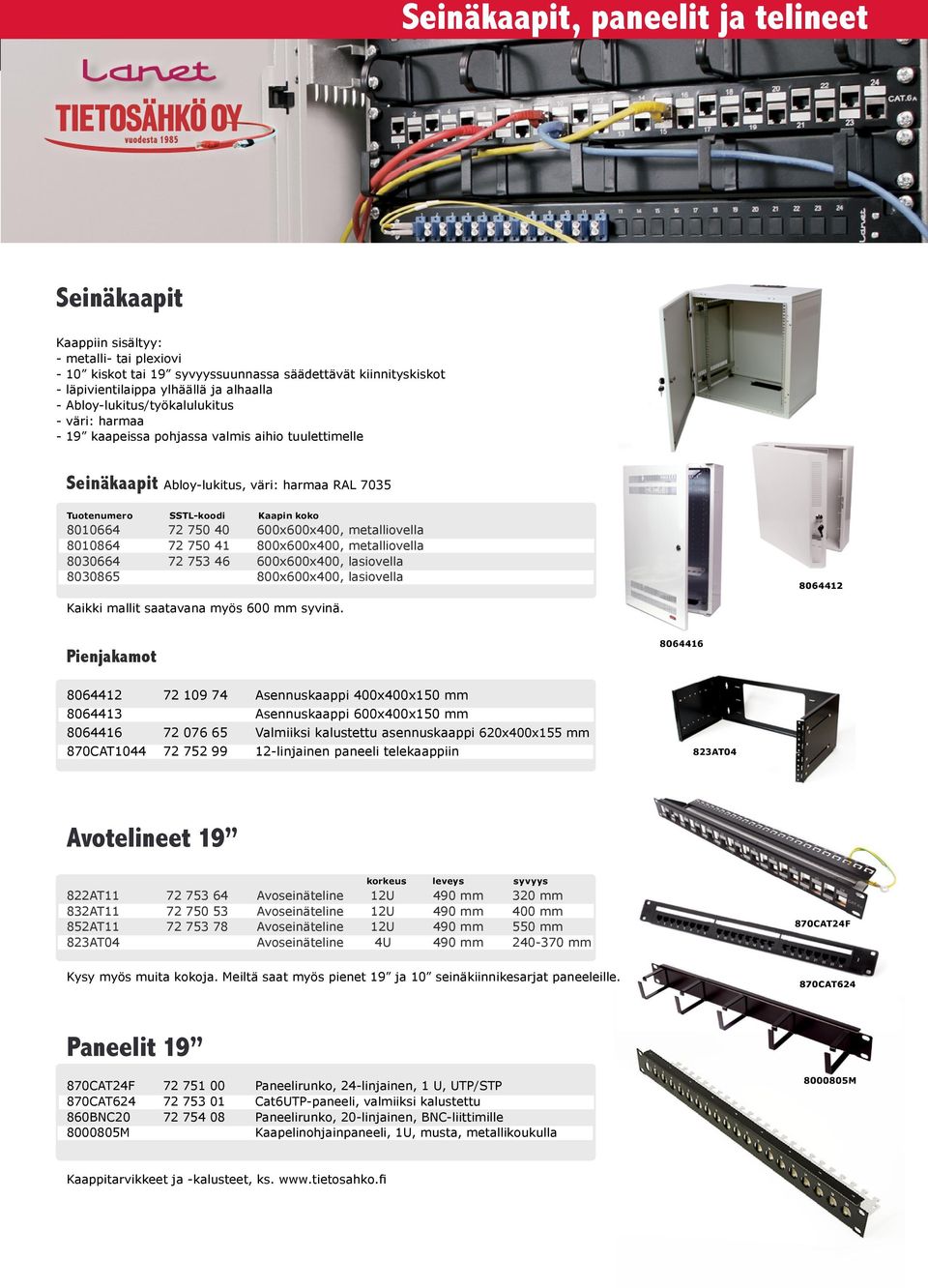 600x600x400, metalliovella 8010864 72 750 41 800x600x400, metalliovella 8030664 72 753 46 600x600x400, lasiovella 8030865 800x600x400, lasiovella Kaikki mallit saatavana myös 600 mm syvinä.