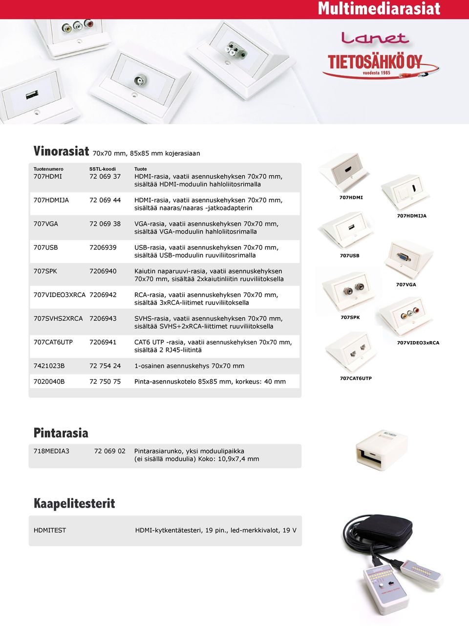 7206939 USB-rasia, vaatii asennuskehyksen 70x70 mm, sisältää USB-moduulin ruuviliitosrimalla 707USB 707SPK 7206940 Kaiutin naparuuvi-rasia, vaatii asennuskehyksen 70x70 mm, sisältää 2xkaiutinliitin