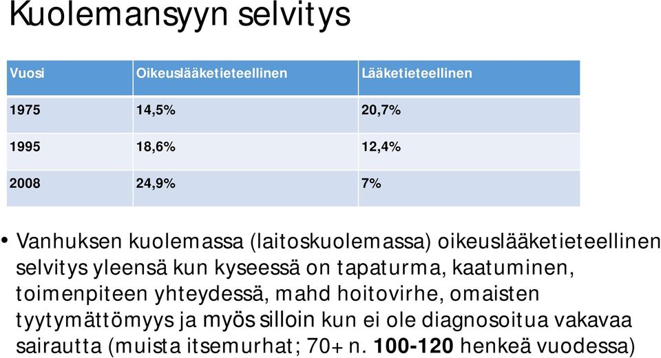 kyseessä on tapaturma, kaatuminen, toimenpiteen yhteydessä, mahd hoitovirhe, omaisten tyytymättömyys ja