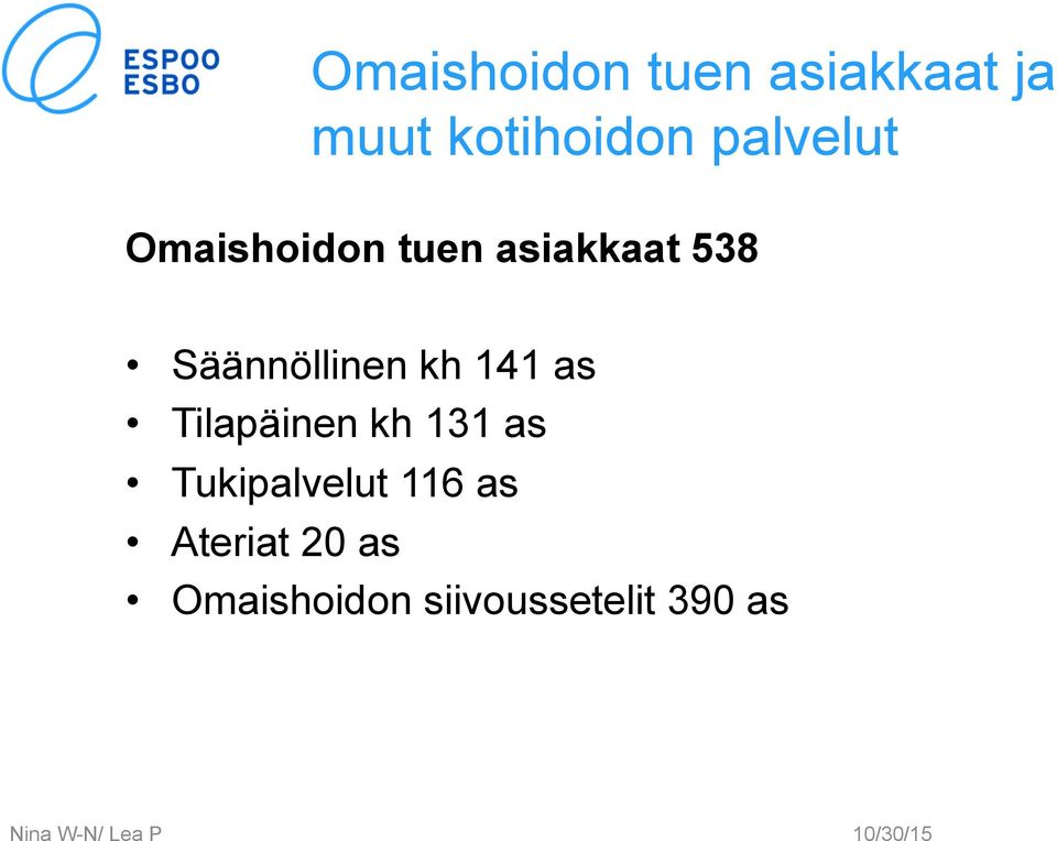 kh 141 as Tilapäinen kh 131 as Tukipalvelut 116 as