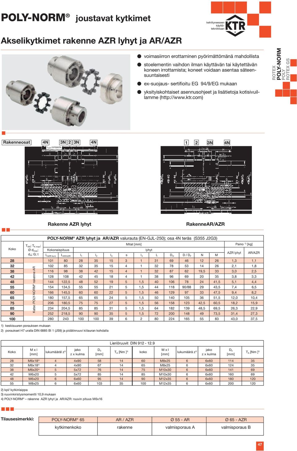 com) ROTEX -NORM ROTEX GS Rakenneosat 4N 3N 2 3N 4N L AZR compacte 1 2 3N 4N Rakenne AZR lyhyt RakenneAR/AZR Koko 28 32 38 42 48 55 60 65 75 85 90 T KN ; T K max ; Ø d max ; d H ; G; t Katso -NORM