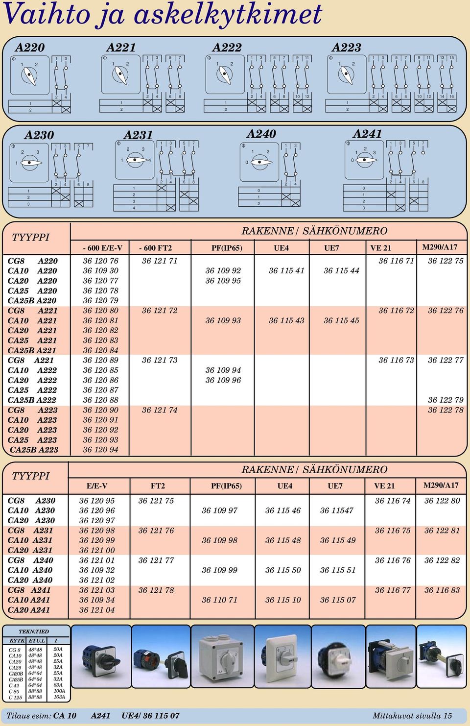 6 5 45 6 8 6 8 6 84 6 89 6 7 6 6 7 6 77 6 85 6 9 94 6 86 6 9 96 6 87 6 88 6 79 6 9 6 74 6 78 6 9 6 9 6 9 6 94 E/E-V F PF(IP65) UE4 UE7 VE M9/A7 6 95 6 75 6 6 74 6 8 6 96 6 9 97 6 5 46 6 547 6 97 6 98