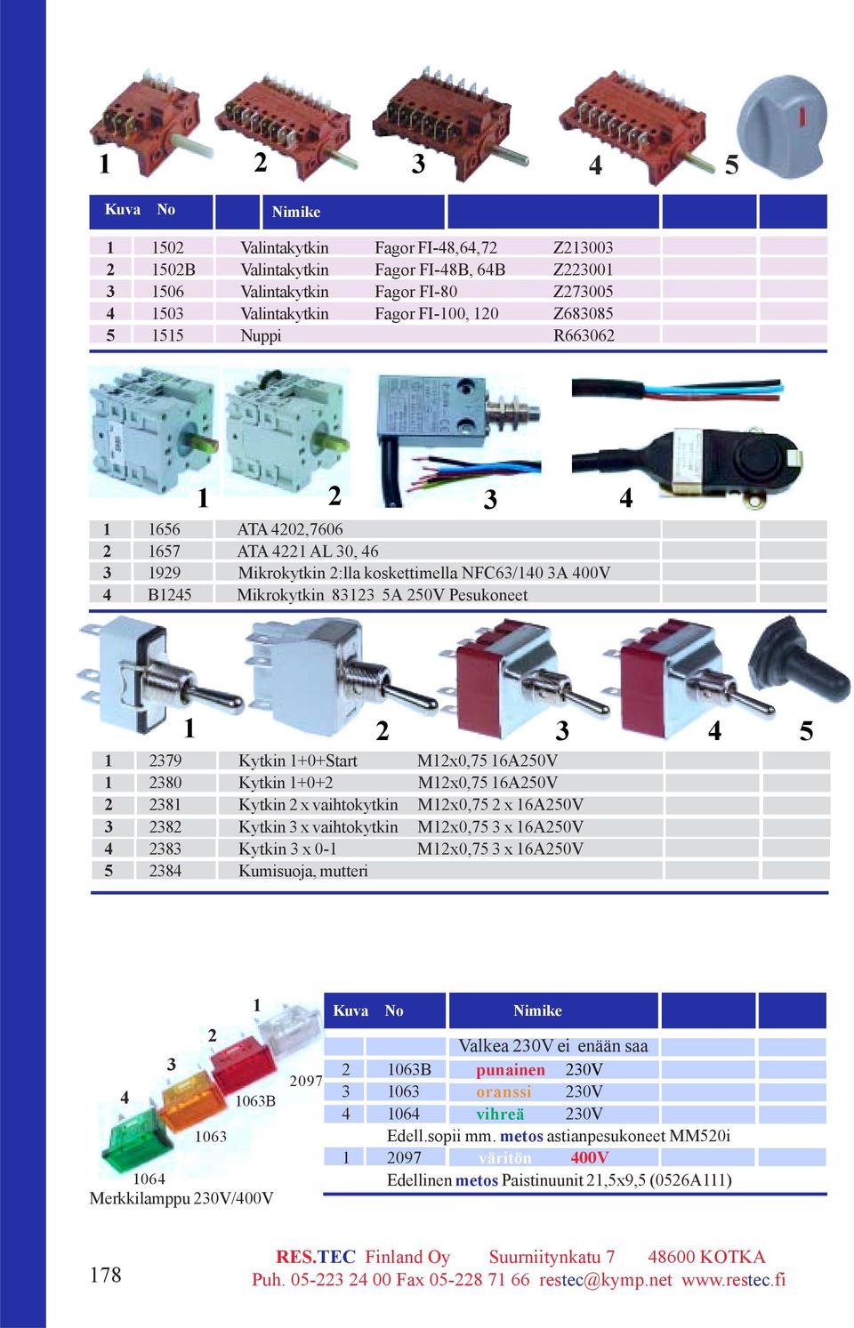 M12x0,75 16A250V 1 2380 Kytkin 1+0+2 M12x0,75 16A250V 2 2381 Kytkin 2 x vaihtokytkin Tilaus M12x0,75 No 2 x 16A250V 3 2382 Kytkin 3 x vaihtokytkin M12x0,75 3 x 16A250V 2383 Kytkin 3 x 0-1 M12x0,75 3