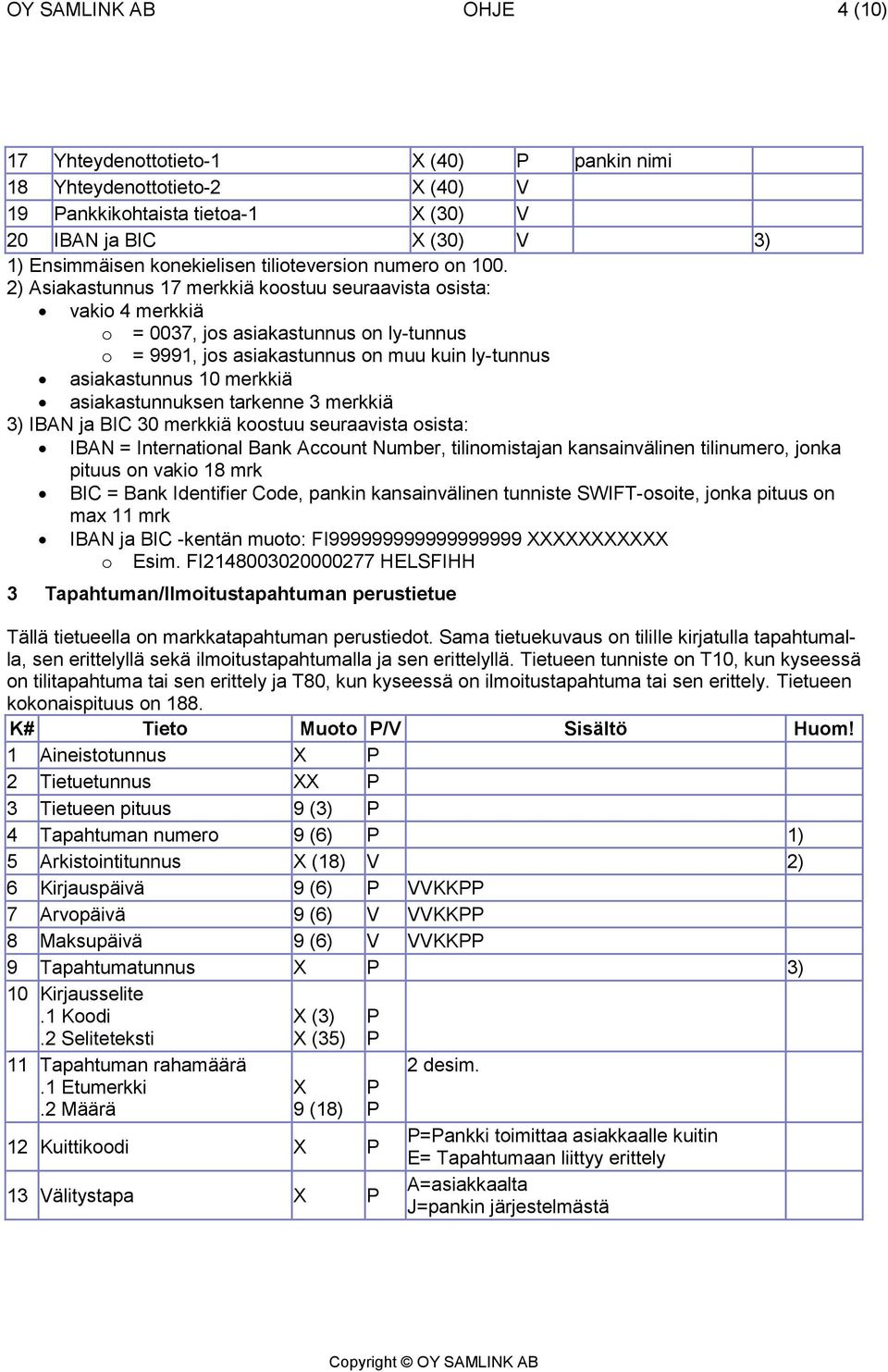 2) Asiakastunnus 17 merkkiä koostuu seuraavista osista: vakio 4 merkkiä o = 0037, jos asiakastunnus on ly-tunnus o = 9991, jos asiakastunnus on muu kuin ly-tunnus asiakastunnus 10 merkkiä