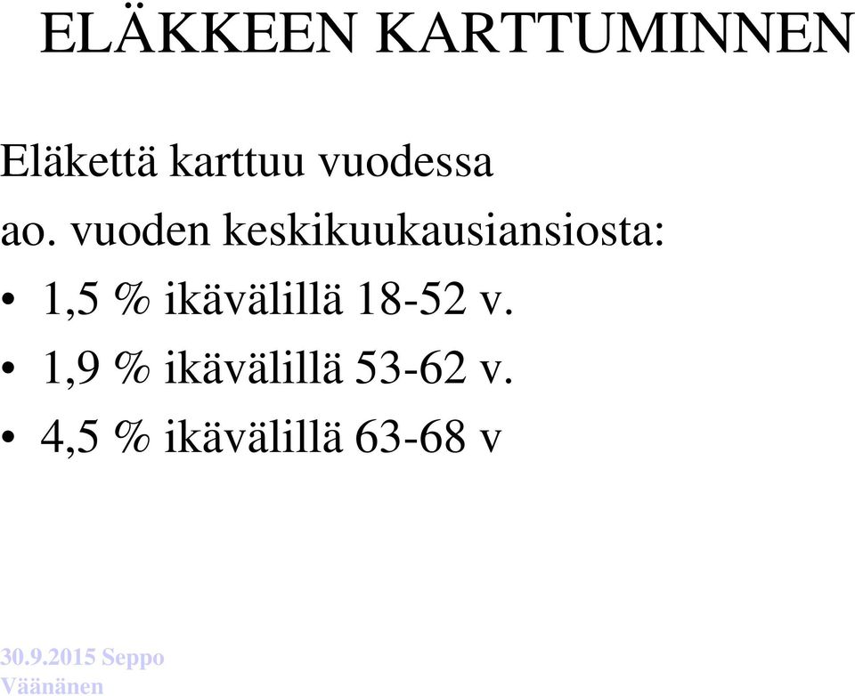 vuoden keskikuukausiansiosta: 1,5 %