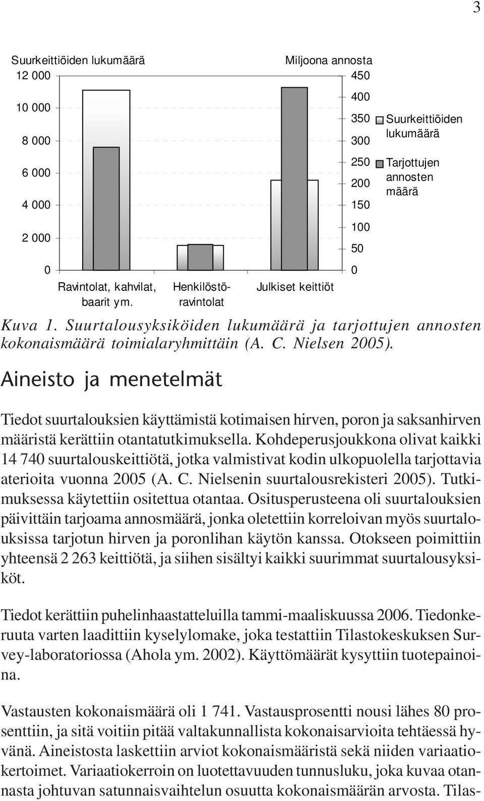 Variaatiokerroin on luotettavuuden tunnusluku, joka kuvaa otannasta johtuvan satunnaisvaihtelun osuutta kokonaismäärän arvosta.