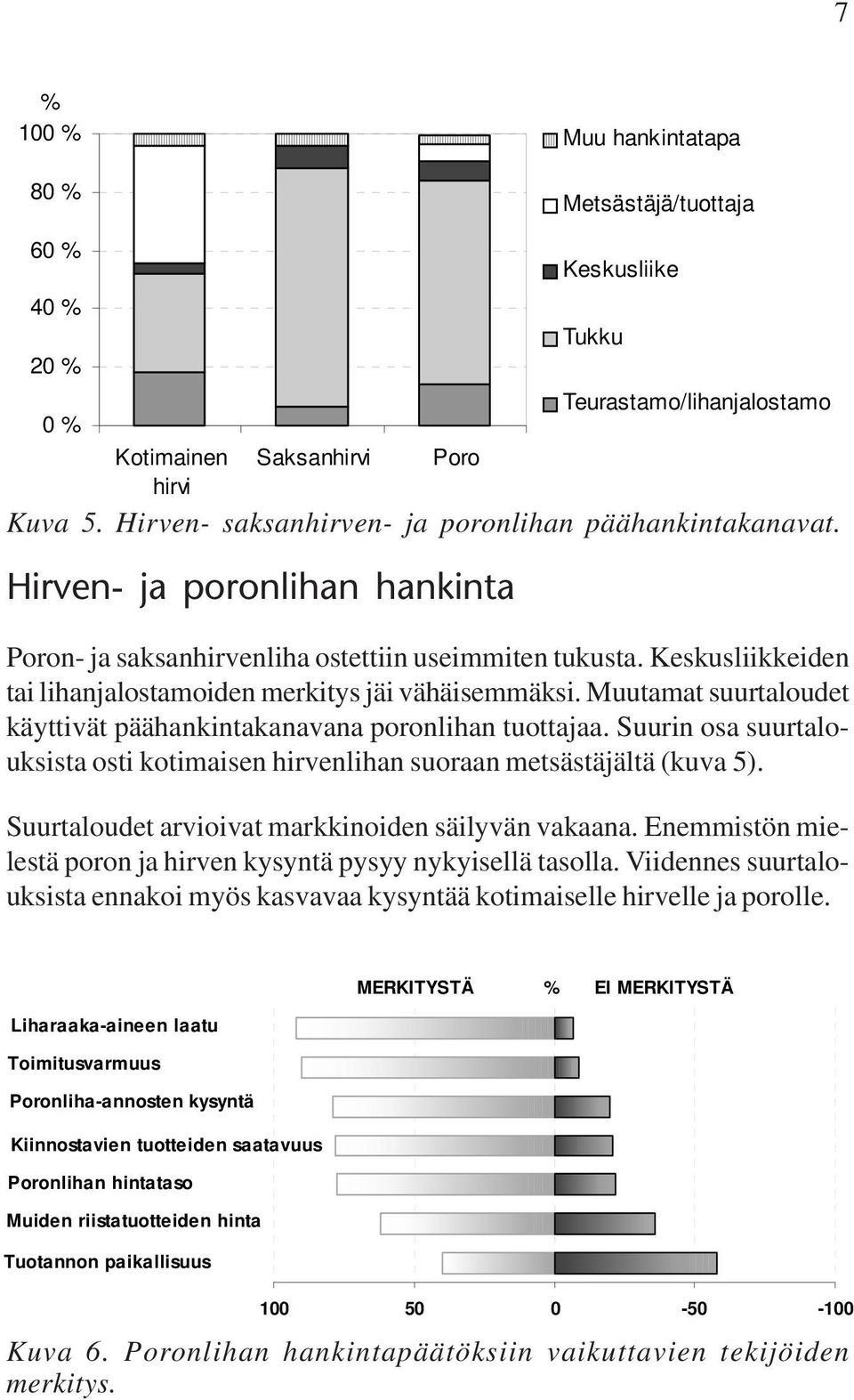 Muutamat suurtaloudet käyttivät päähankintakanavana poronlihan tuottajaa. Suurin osa suurtalouksista osti kotimaisen hirvenlihan suoraan metsästäjältä (kuva 5).