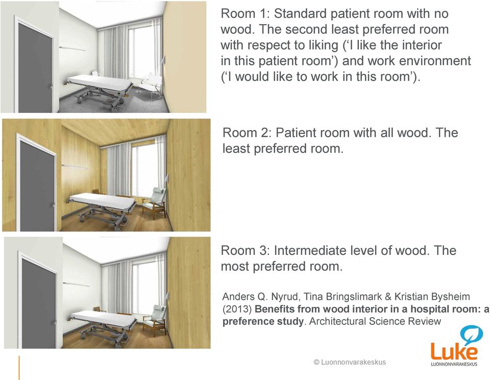 ( I would like to work in this room ). Room 2: Patient room with all wood. The least preferred room.