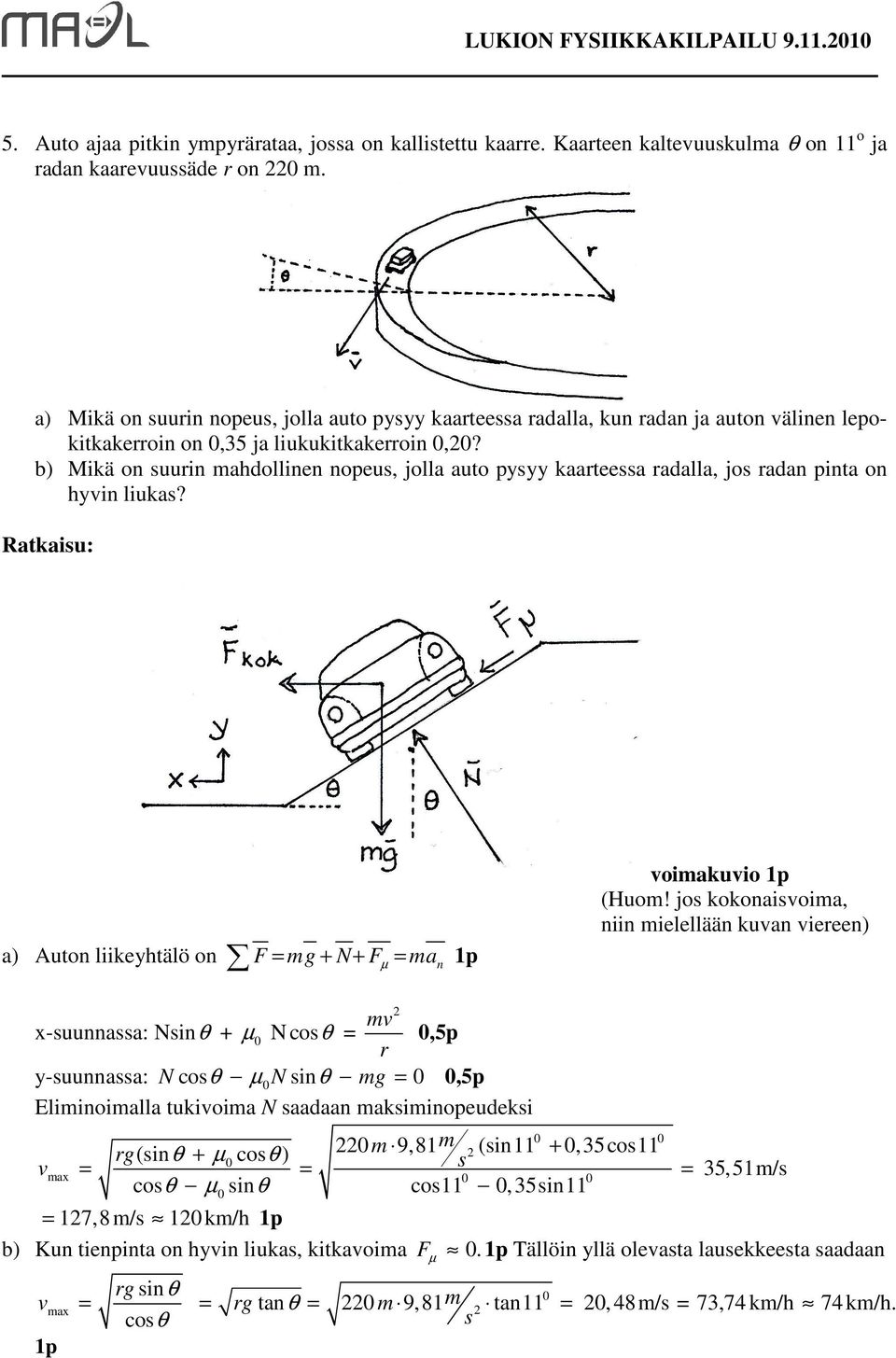 b) Mikä on suurin mahdollinen nopeus, jolla auto pysyy kaarteessa radalla, jos radan pinta on hyvin liukas? a) Auton liikeyhtälö on F = mg + N+ F = ma µ n voimakuvio (Huom!