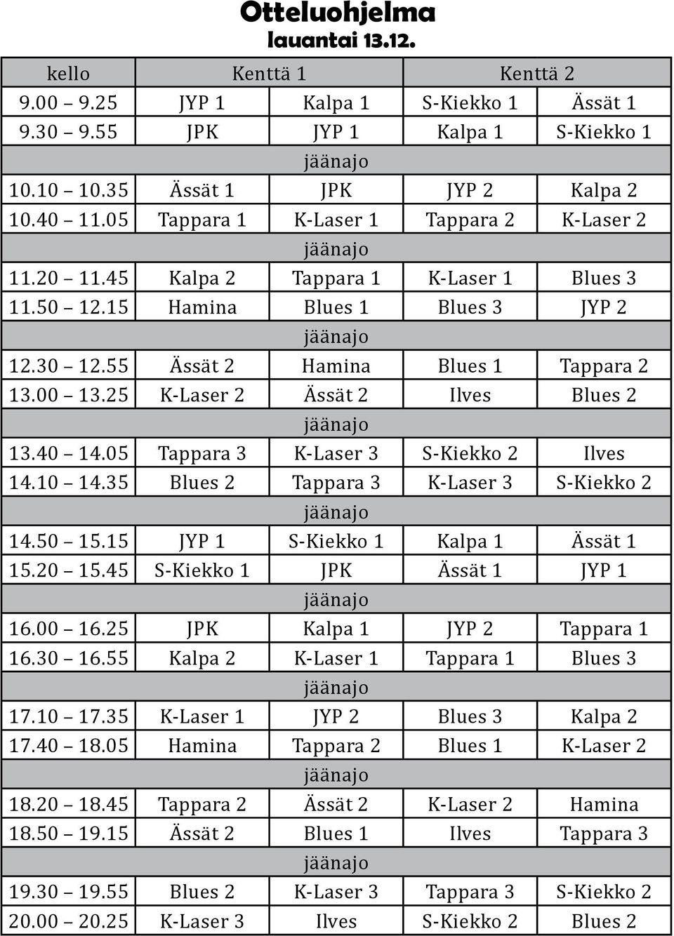 00 13.25 K-Laser 2 Ässät 2 Ilves Blues 2 jäänajo 13.40 14.05 Tappara 3 K-Laser 3 S-Kiekko 2 Ilves 14.10 14.35 Blues 2 Tappara 3 K-Laser 3 S-Kiekko 2 jäänajo 14.50 15.