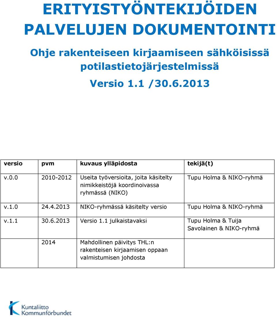 1.0 24.4.2013 NIKO-ryhmässä käsitelty versio Tupu Holma & NIKO-ryhmä v.1.1 30.6.2013 Versio 1.