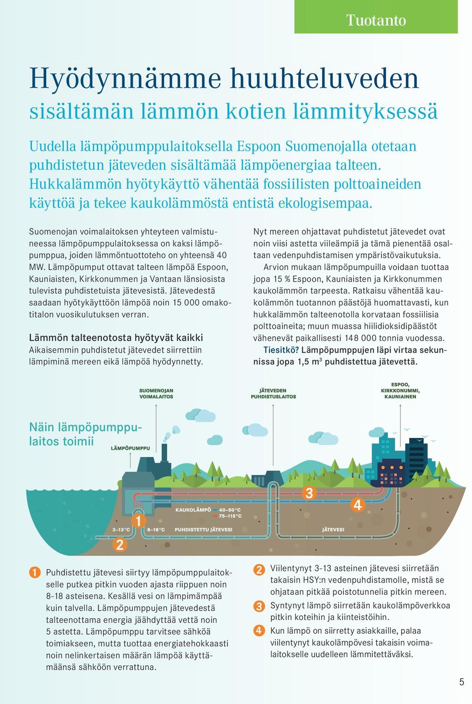 Suomenojan voimalaitoksen yhteyteen valmistuneessa lämpöpumppulaitoksessa on kaksi lämpöpumppua, joiden lämmöntuottoteho on yhteensä 40 MW.