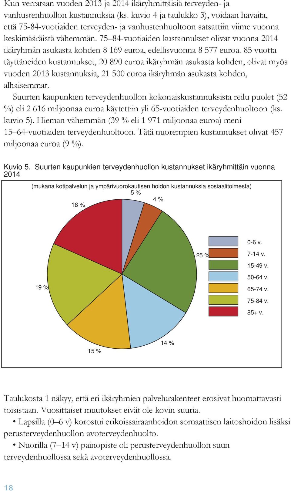 75 84-vuotiaiden kustannukset olivat vuonna 2014 ikäryhmän asukasta kohden 8 169 euroa, edellisvuonna 8 577 euroa.