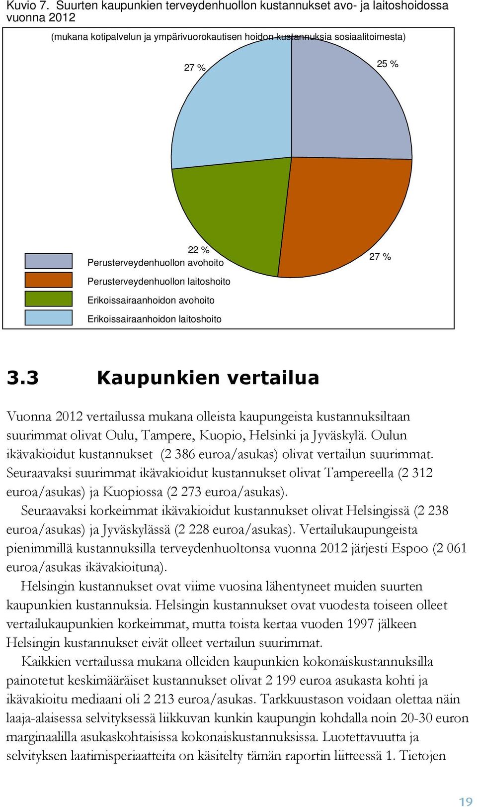 Perusterveydenhuollon avohoito Perusterveydenhuollon laitoshoito Erikoissairaanhoidon avohoito Erikoissairaanhoidon laitoshoito 27 % 3.