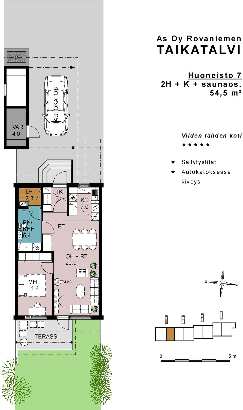 54,5 m² Vi iden t ähd en kot i Säilytystilat Aut okat