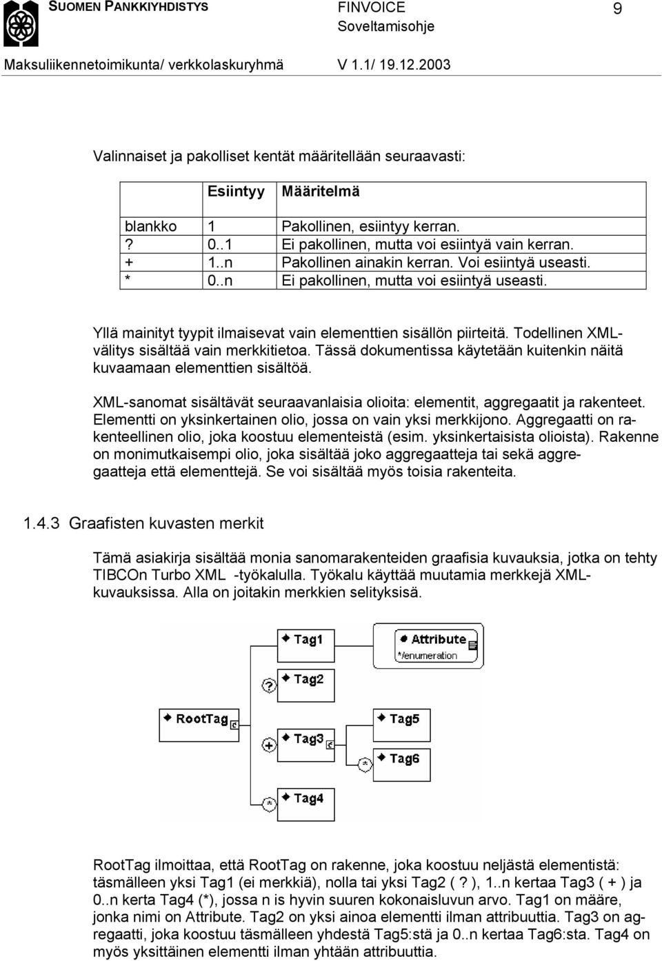 Todellinen XMLvälitys sisältää vain merkkitietoa. Tässä dokumentissa käytetään kuitenkin näitä kuvaamaan elementtien sisältöä.