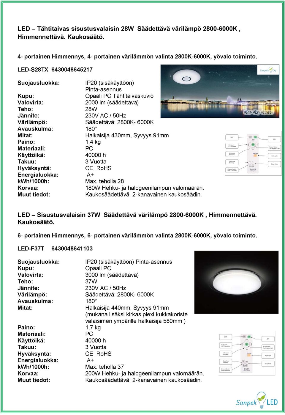 teholla 28 180W Hehku- ja halogeenilampun valomäärän. LED Sisustusvalaisin 37W Säädettävä värilämpö 2800-6000K, Himmennettävä.