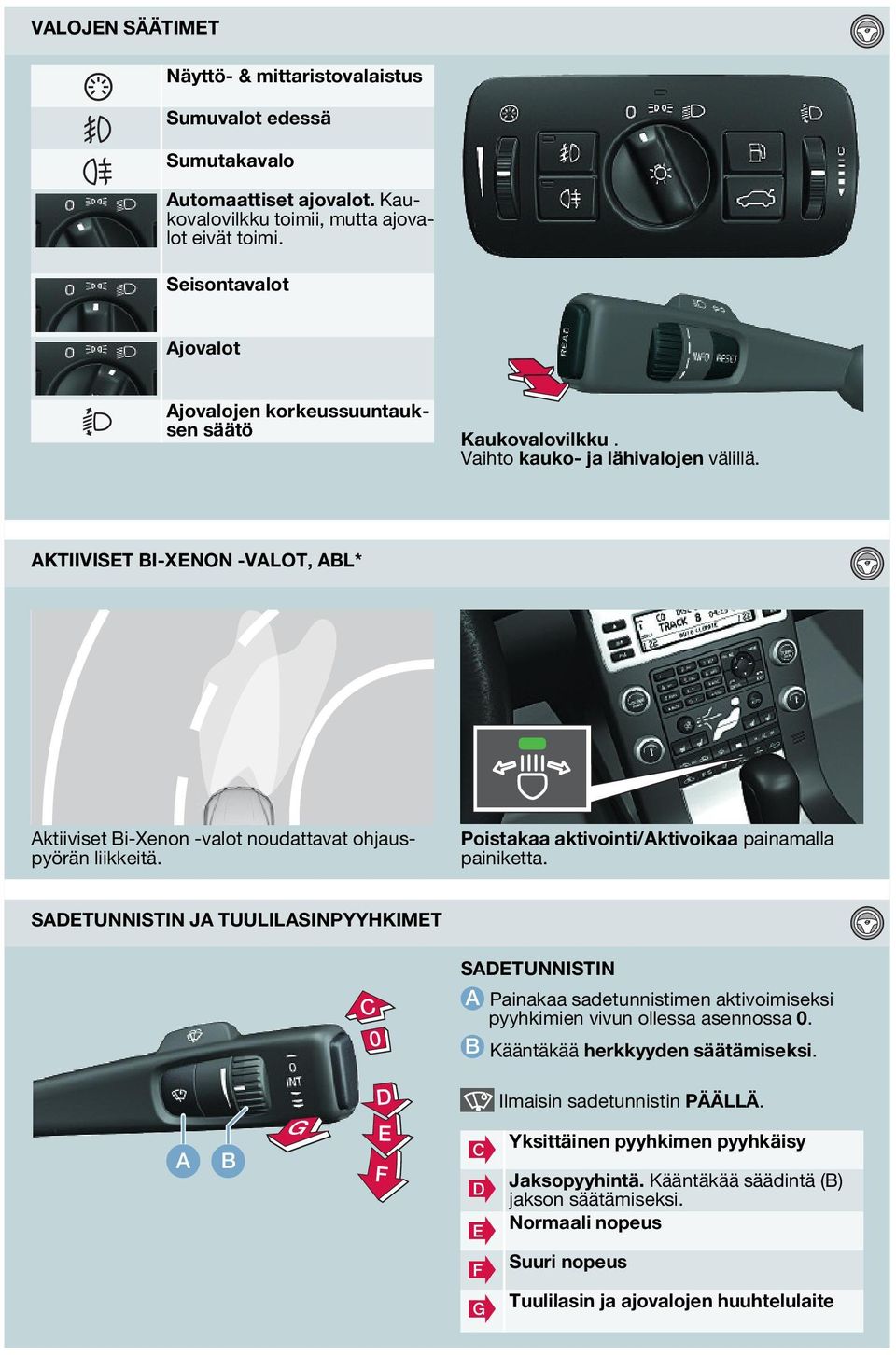 AKTIIVISET BI-XENON -VALOT, ABL* Aktiiviset Bi-Xenon -valot noudattavat ohjauspyörän liikkeitä. Poistakaa aktivointi/aktivoikaa painamalla painiketta.