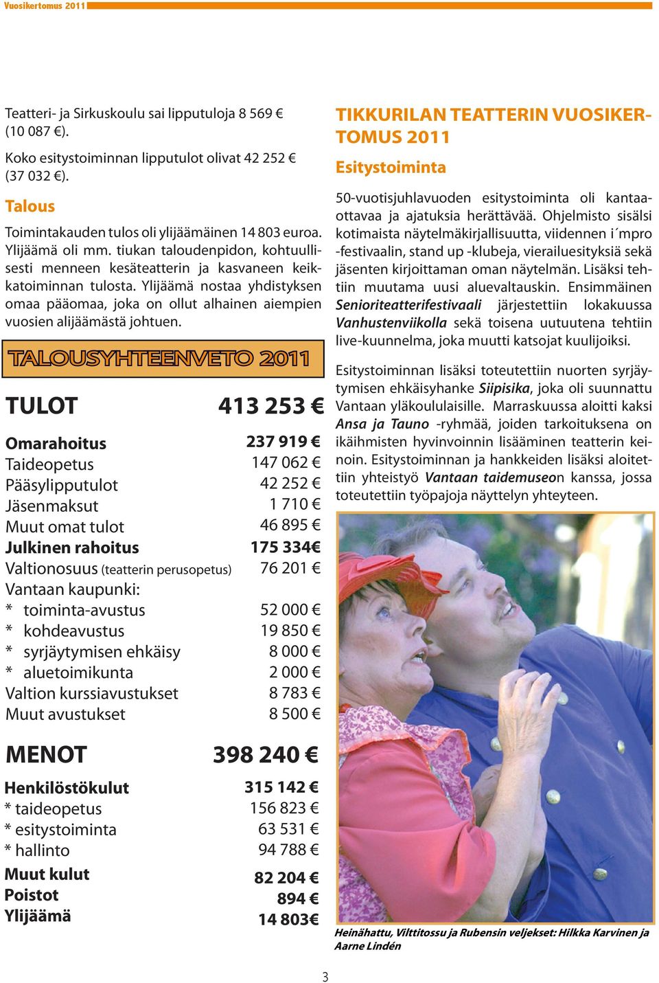 TALOUSYHTEENVETO 2011 TULOT 413 253 Omarahoitus Taideopetus Pääsylipputulot Jäsenmaksut Muut omat tulot Julkinen rahoitus Valtionosuus (teatterin perusopetus) Vantaan kaupunki: * toiminta-avustus *