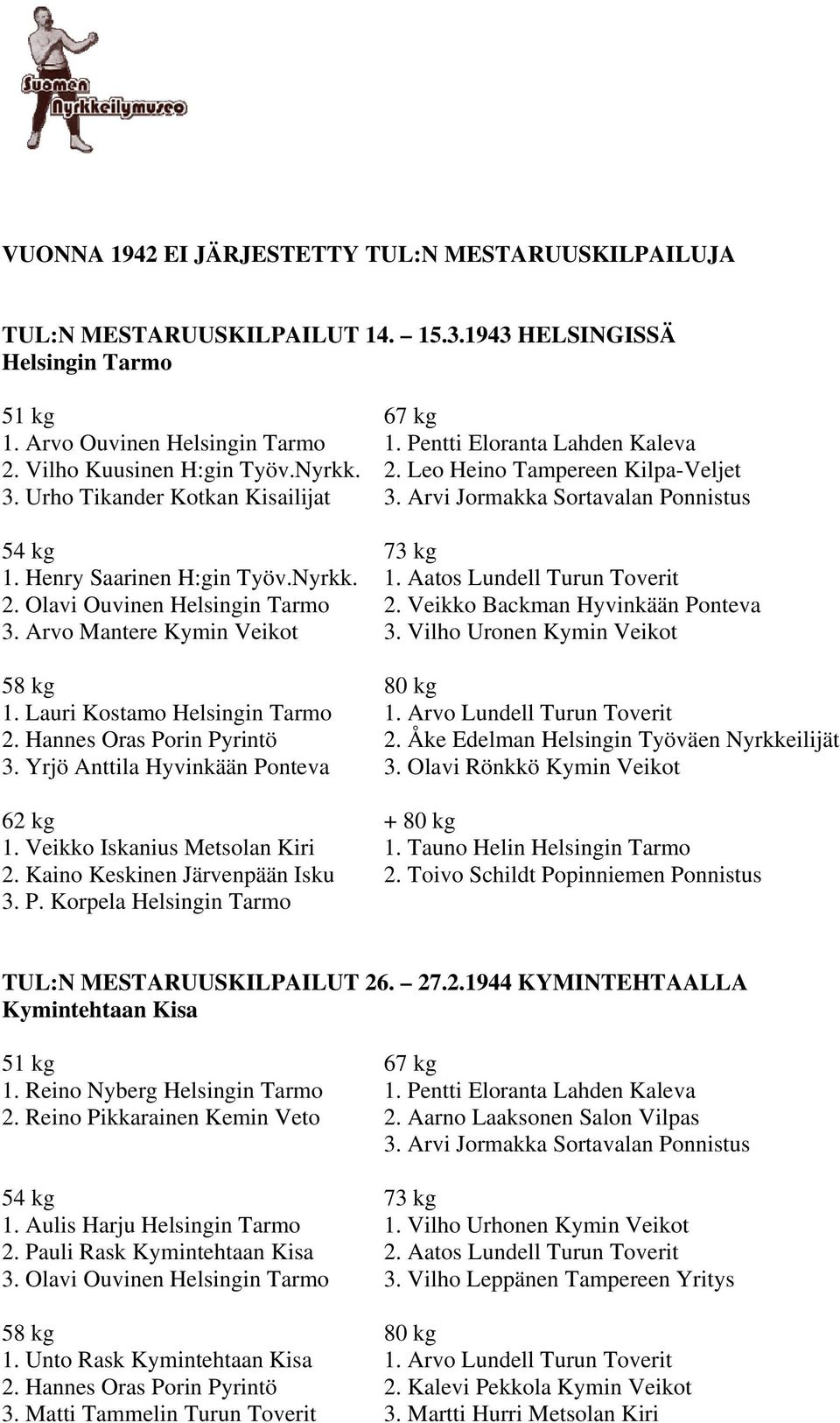 Olavi Ouvinen Helsingin Tarmo 2. Veikko Backman Hyvinkään Ponteva 3. Arvo Mantere Kymin Veikot 3. Vilho Uronen Kymin Veikot 1. Lauri Kostamo Helsingin Tarmo 1. Arvo Lundell Turun Toverit 2.