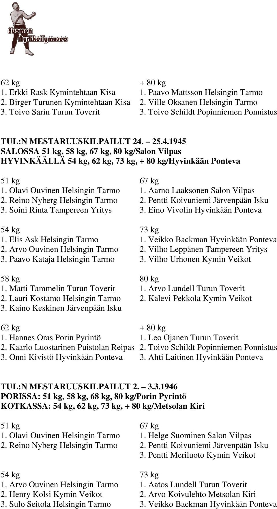 Olavi Ouvinen Helsingin Tarmo 1. Aarno Laaksonen Salon Vilpas 2. Reino Nyberg Helsingin Tarmo 2. Pentti Koivuniemi Järvenpään Isku 3. Soini Rinta Tampereen Yritys 3. Eino Vivolin Hyvinkään Ponteva 1.