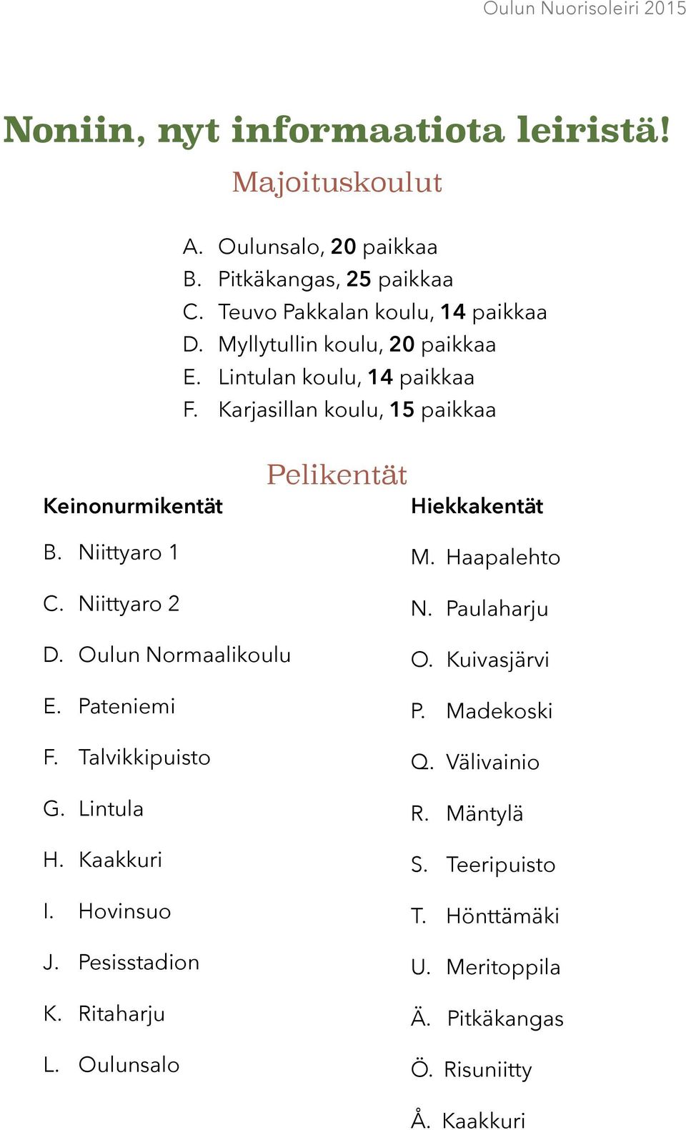 Karjasillan koulu, 15 paikkaa Pelikentät Hiekkakentät B. Niittyaro 1 C. Niittyaro 2 D. Oulun Normaalikoulu E. Pateniemi F. Talvikkipuisto G. Lintula H.