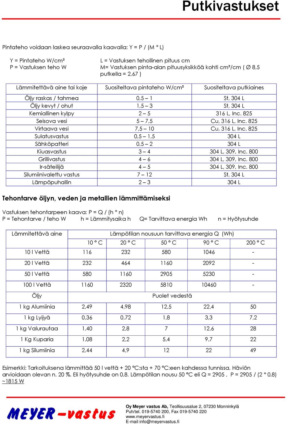 Inc. 825 Seisova vesi 5 7,5 Cu, 316 L, Inc. 825 Virtaava vesi 7,5 10 Cu, 316 L, Inc. 825 Sulatusvastus 0,5 1,5 304 L Sähköpatteri 0,5 2 304 L Kiuasvastus 3 4 304 L, 309, Inc.