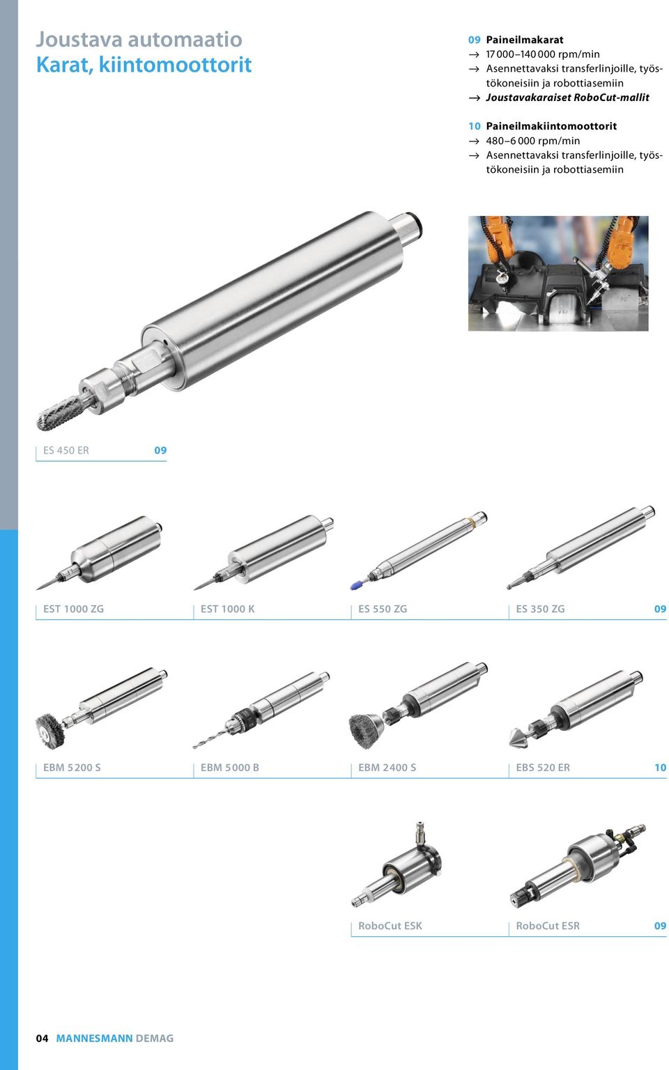 a 480 6 000 rpm/min a Asennettavaksi transferlinjoille, työstökoneisiin ja robottiasemiin ES 450 ER 09 EST 1000 ZG