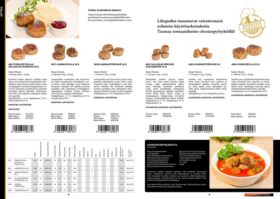 4037 POROJÄTTIPULLA SALLAN VILLIPOROSTA 60 G 8013 LAMMASPULLA 30 G 8028 LAMMASPYÖRYKKÄ 30 G 8037 VILLISIKAPYÖRYKKÄ GLUTEENITON 16 G 4002 CHORIZOPYÖRYKKÄ 8 G 4004 CHORIZOPULLA 55 G n.