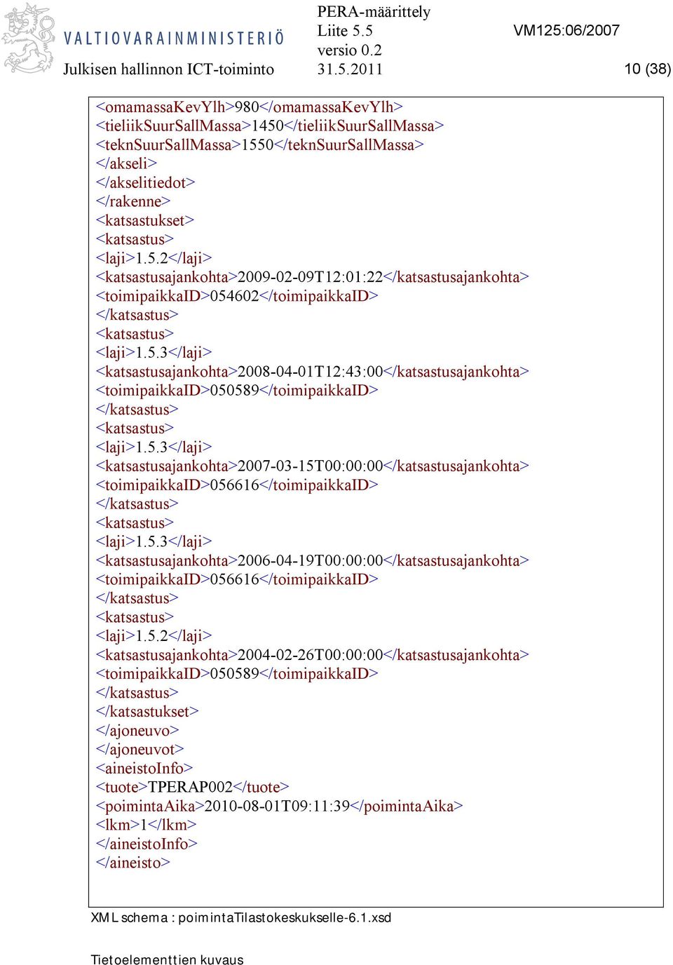 <katsastus> <laji>1.5.2</laji> <katsastusajankohta>2009-02-09t12:01:22</katsastusajankohta> <toimipaikkaid>054602</toimipaikkaid> </katsastus> <katsastus> <laji>1.5.3</laji> <katsastusajankohta>2008-04-01t12:43:00</katsastusajankohta> <toimipaikkaid>050589</toimipaikkaid> </katsastus> <katsastus> <laji>1.