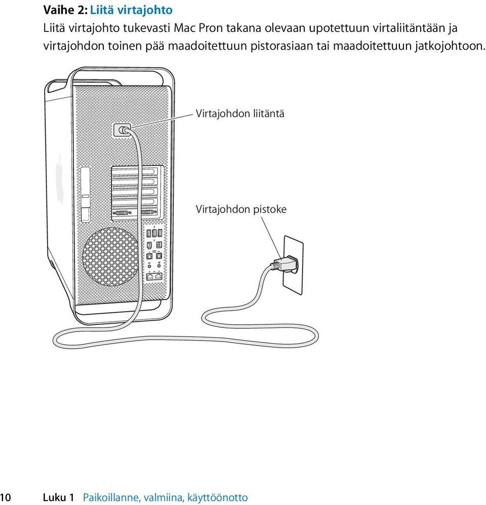 maadoitettuun pistorasiaan tai maadoitettuun jatkojohtoon.