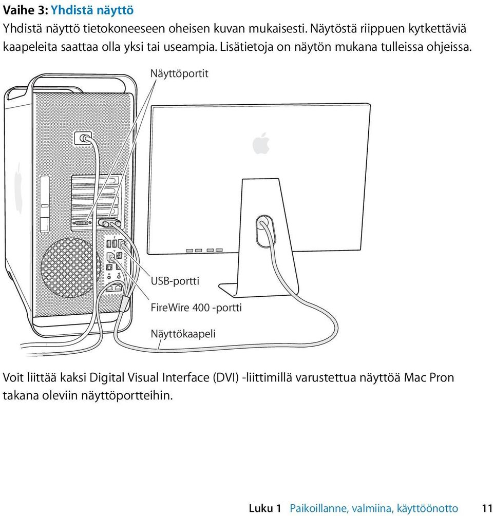 Lisätietoja on näytön mukana tulleissa ohjeissa.