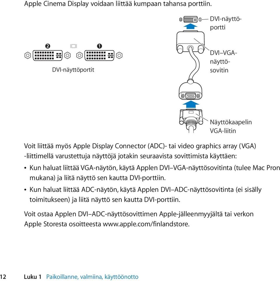 näyttöjä jotakin seuraavista sovittimista käyttäen: Â Kun haluat liittää VGA-näytön, käytä Applen DVI VGA-näyttösovitinta (tulee Mac Pron mukana) ja liitä näyttö sen kautta DVI-porttiin.